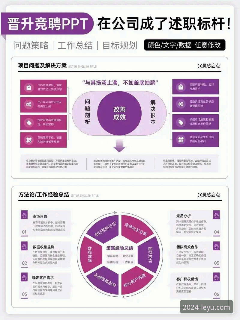 乐鱼官网2024常见问题全解析：4大核心痛点与解决方案