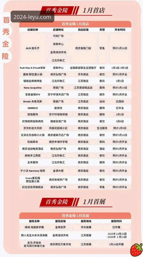 乐鱼官方网址攻略：2024新版平台的5大核心体验升级